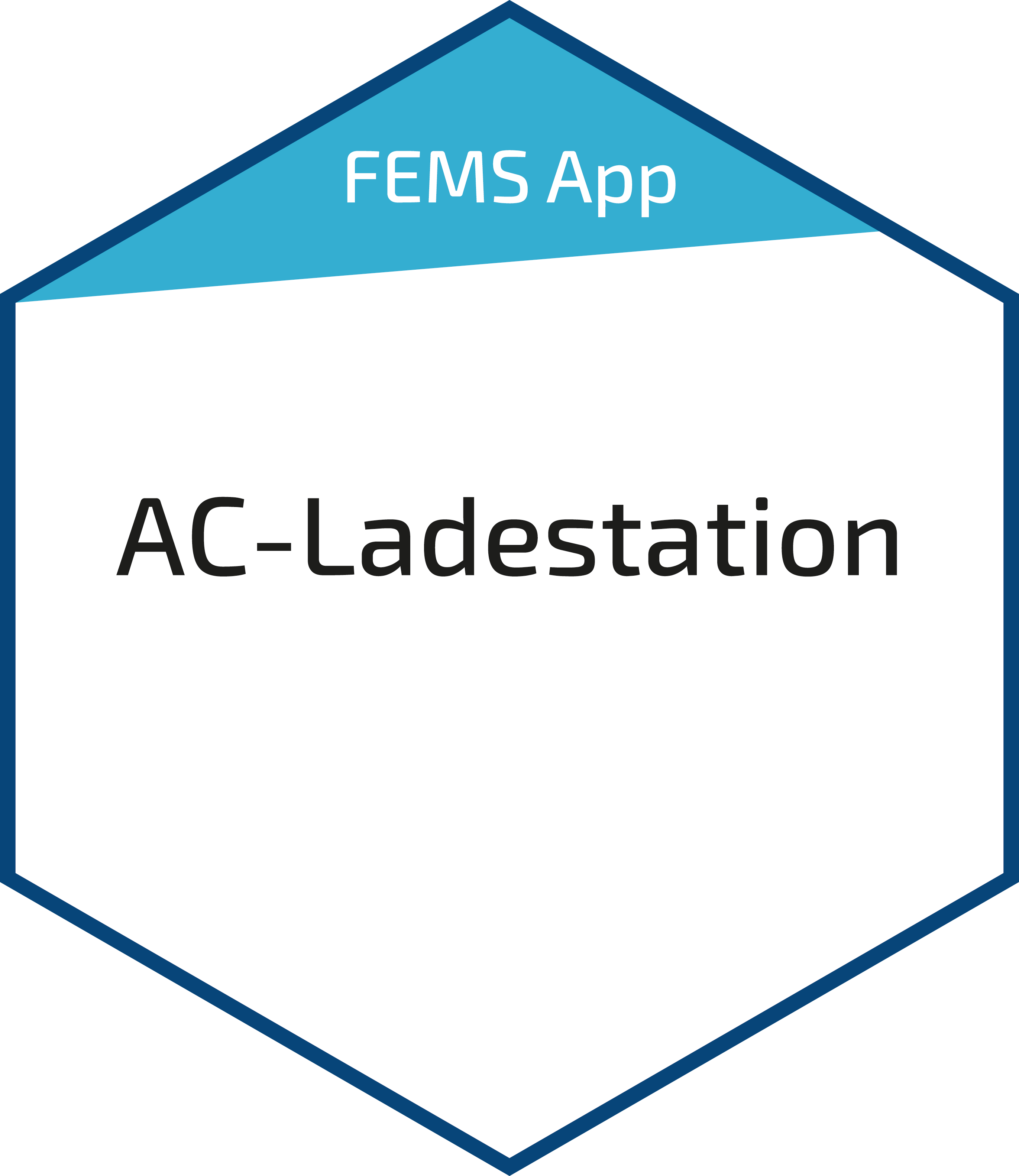 FENECON FEMS App AC-Ladestation